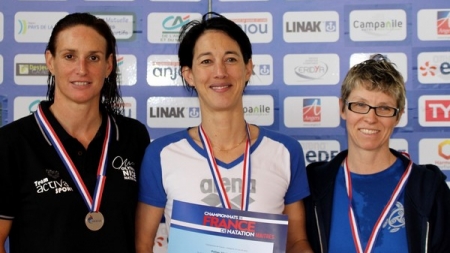 Résultats des championnats de France Maîtres de natation